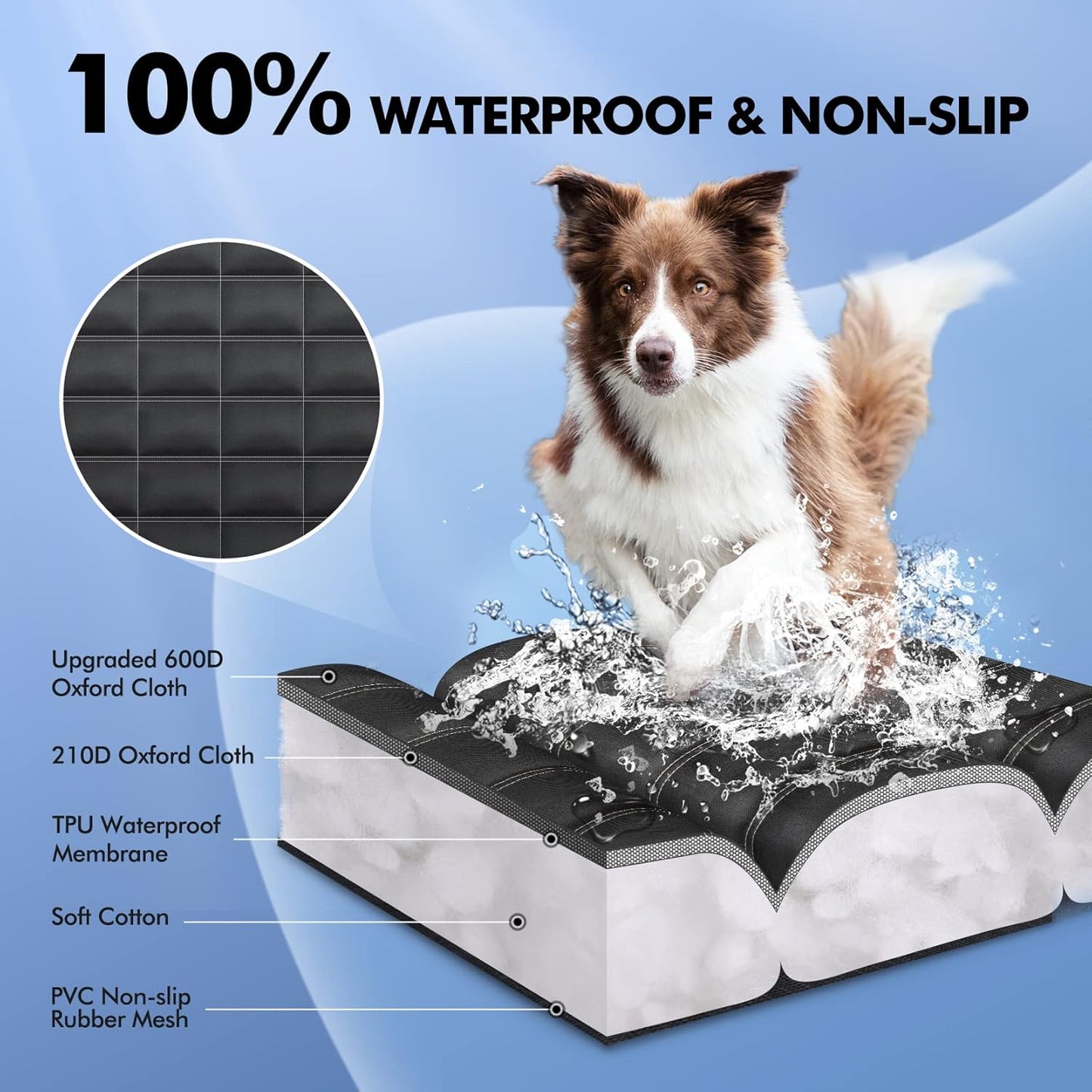 Hopidogie 4-in-1 Dog Car Seat Cover – Waterproof, Nonslip & Scratchproof Hammock, Bench, Trunk & Picnic Mat